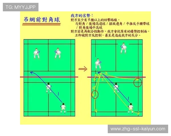 羽毛球斜线平推速度恐怖，开启你的绝杀新战术
